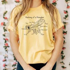 Anatomy of a Honeybee Shirt