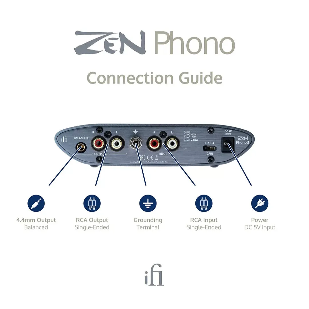 iFi Audio ZEN Phono 3 MM & MC Phono Stage