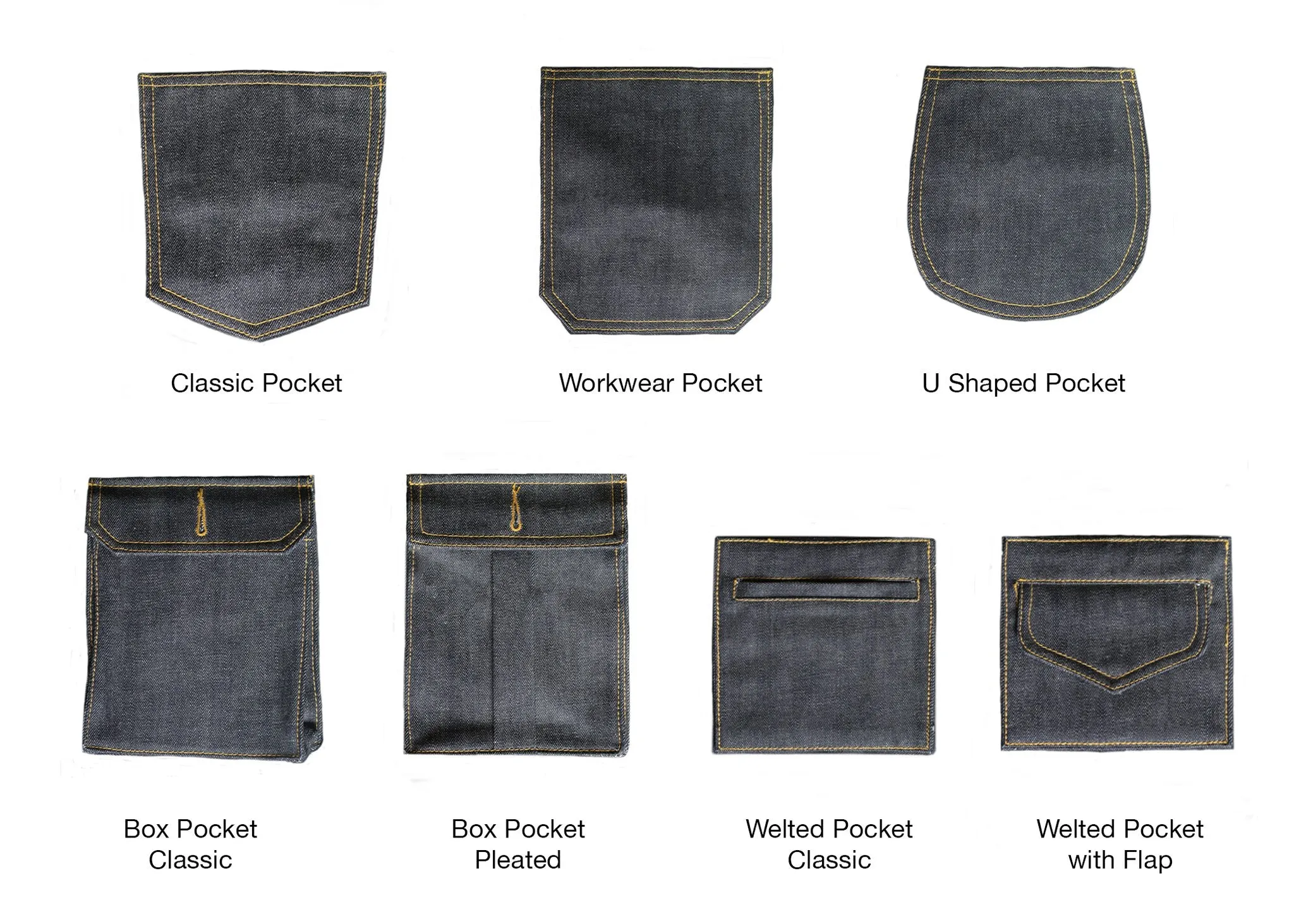 METALLIC GOLD WEFT SELVEDGE DENIM